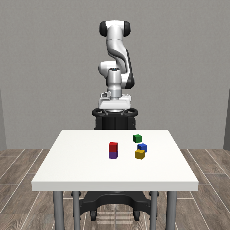 Generating Visual-Language Robot Episodes with Robosuite preview