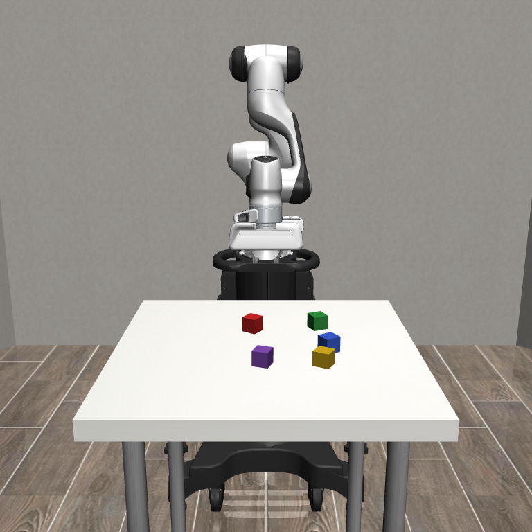 Initial robosuite tabletop scene with a Franka arm and colored blocks.